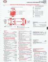1975 ESSO Car Care Guide 1- 019.jpg